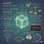 पूर्ण संख्या की गणना (Computation of Whole Numbers) पर अभ्यास प्रश्न📚 27 पूर्ण संख्या की गणना