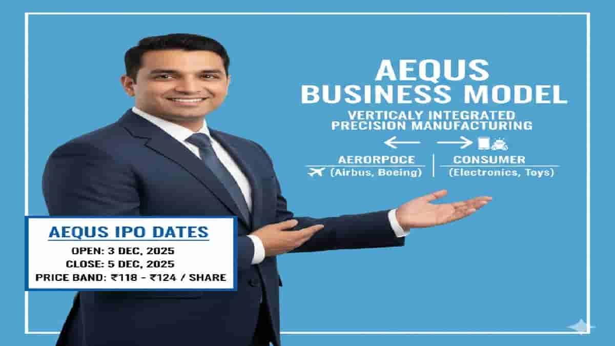 aequs business model