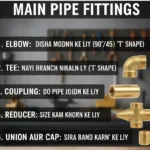 pipe fitting