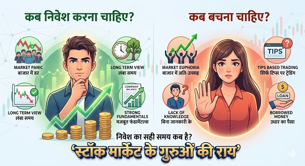 शेयर बाजार के दिग्गजों की राय: निवेश का सही समय कब है? 1 investment timing rule